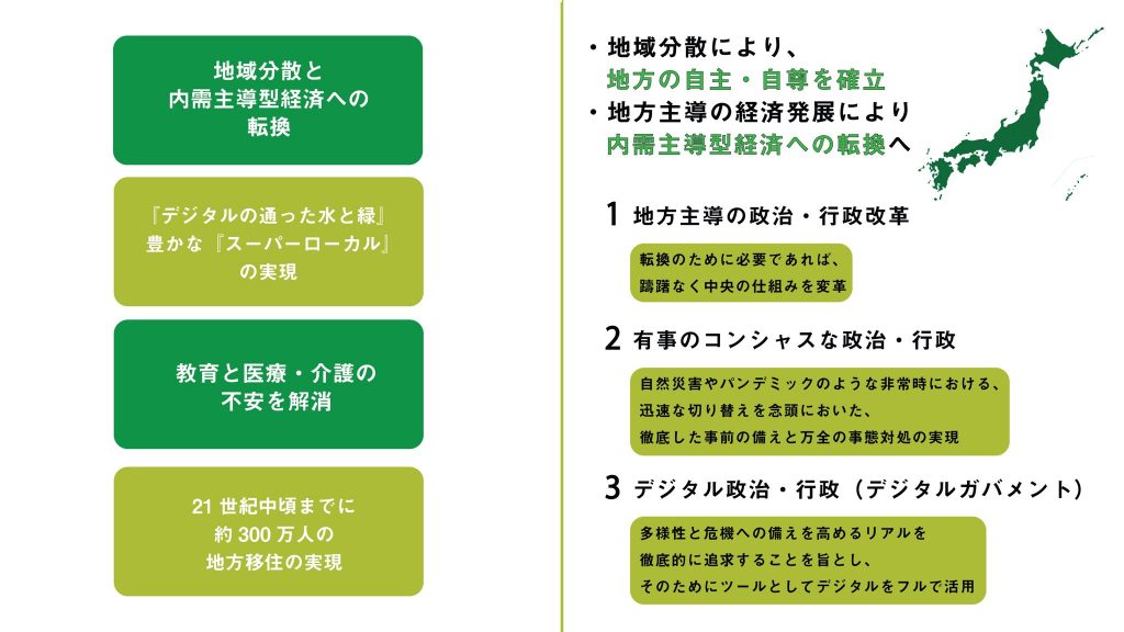 地方創生論: 地方創生 現状と課題 – XDLLIU